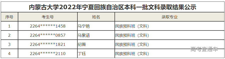 1658720122251687.png image.png