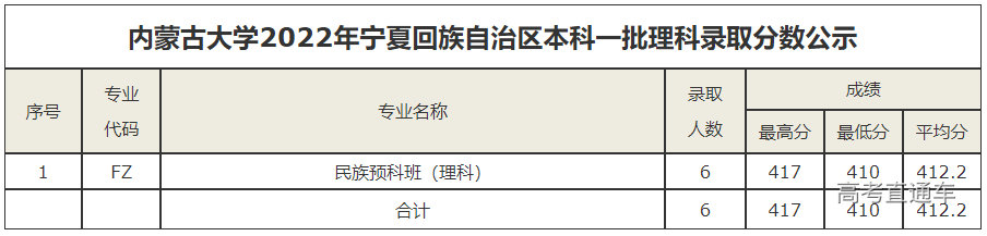 1658720466426693.png image.png