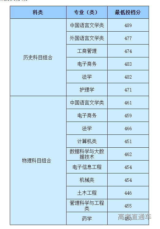 1658720555259816.png image.png