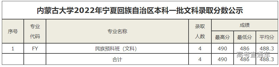 1658720556988786.png image.png