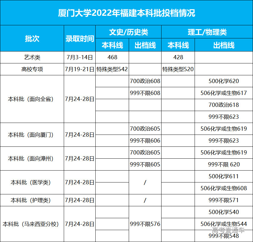 1658720916940088.png 3c21e1e04911c41609c7eea0e744252.png