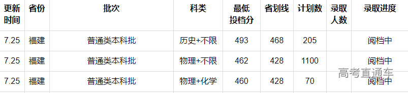 1658720955884215.png 21b35240fb38cbff5523969381d092c.png