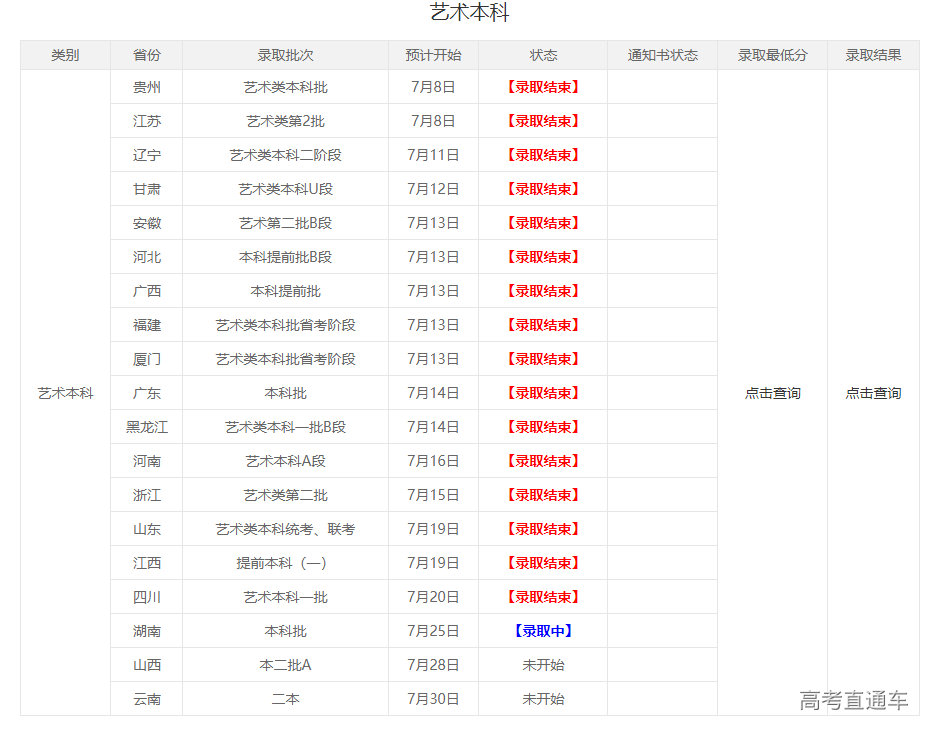 1658722204946872.png image.png