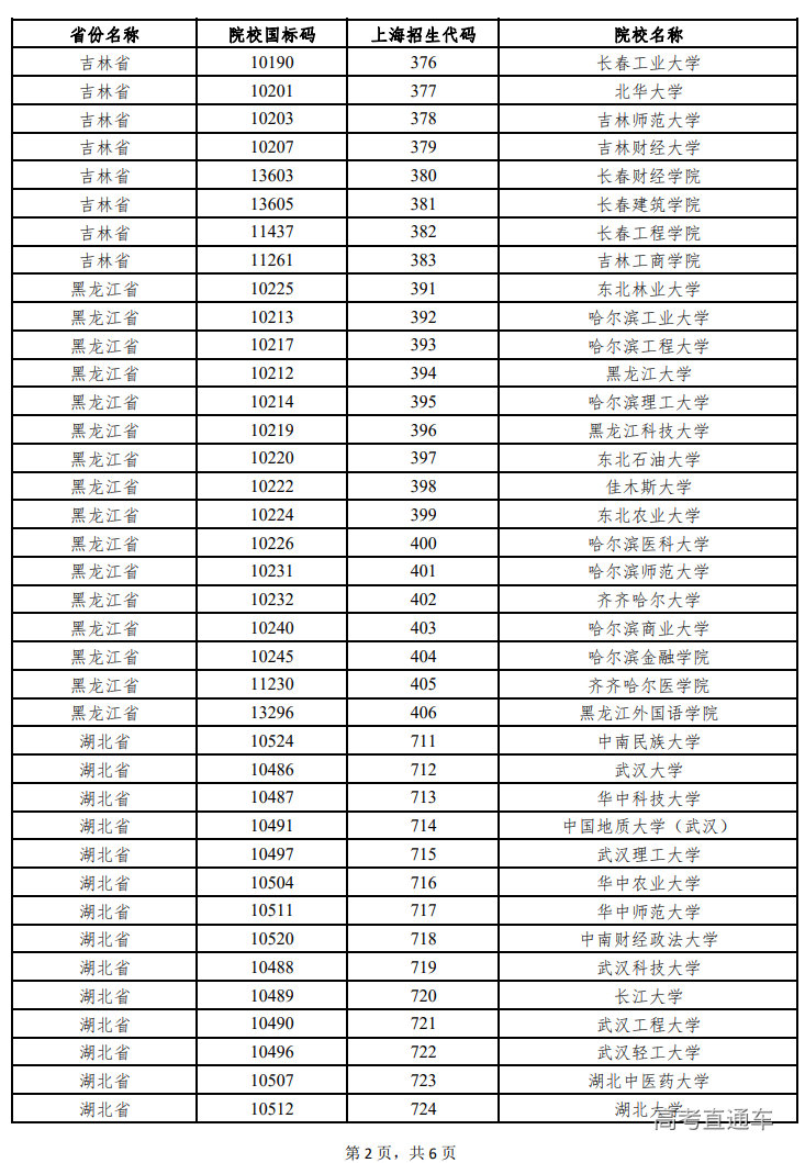 1658729175897559.png image.png