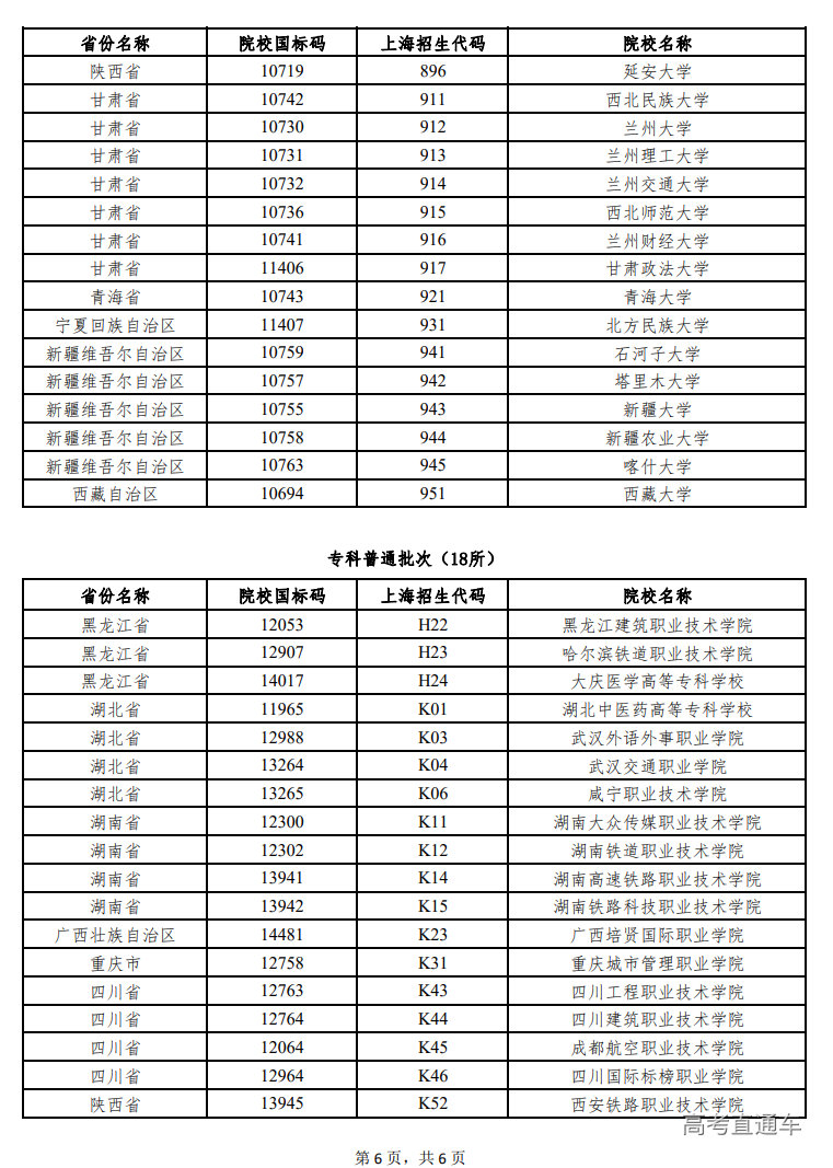 1658729225294572.png image.png