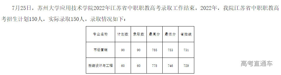 1658729498648314.png image.png