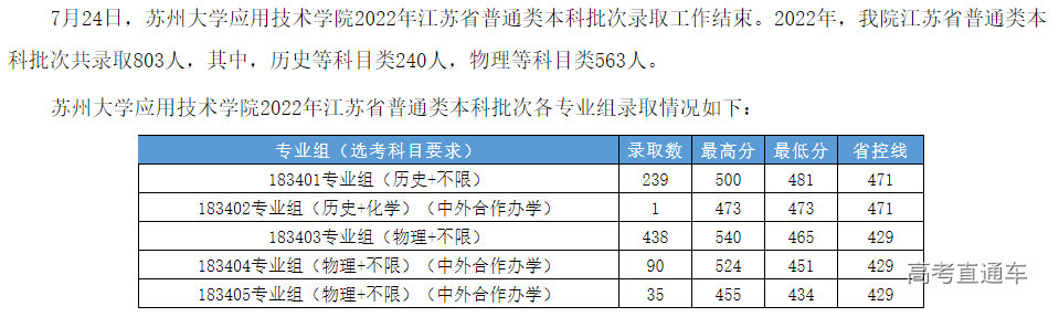 1658729578739764.png image.png