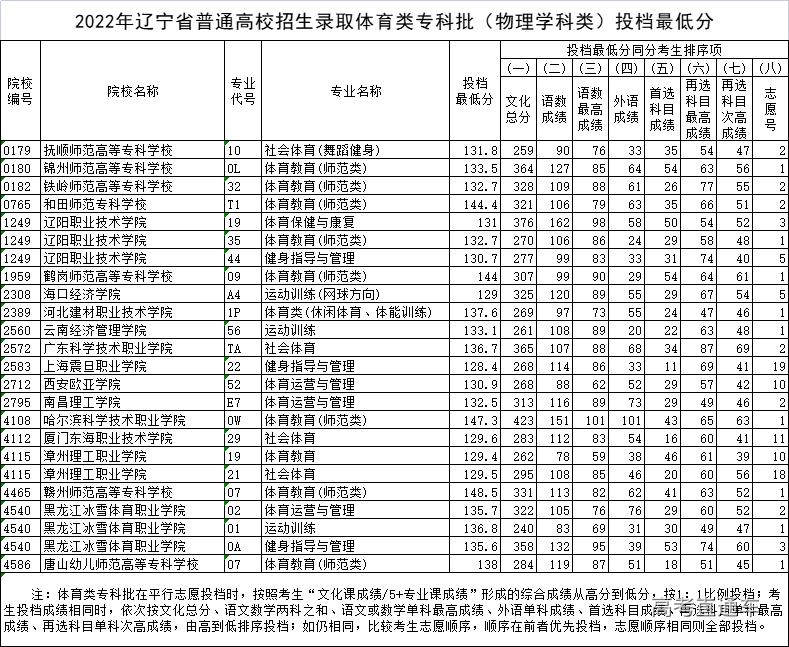 1658729868680808.jpg 4674da4a669643beb2a3645ebb816bd.jpg