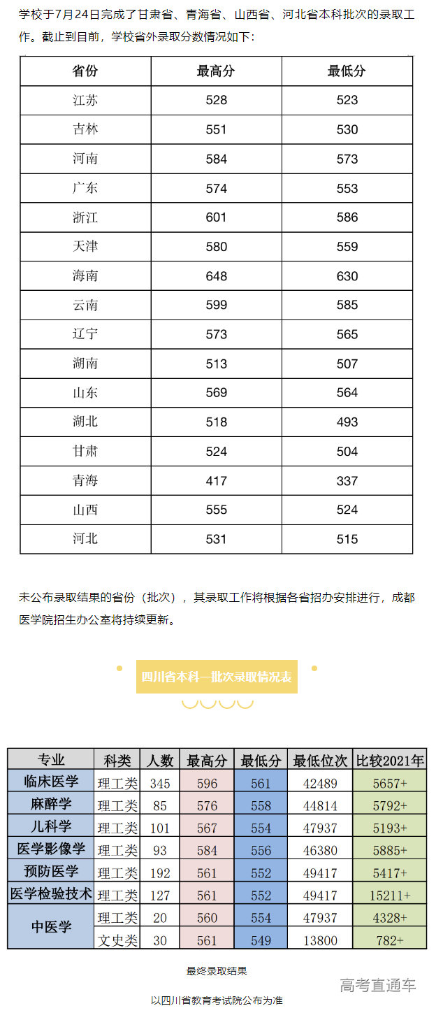 1658730452937831.png image.png