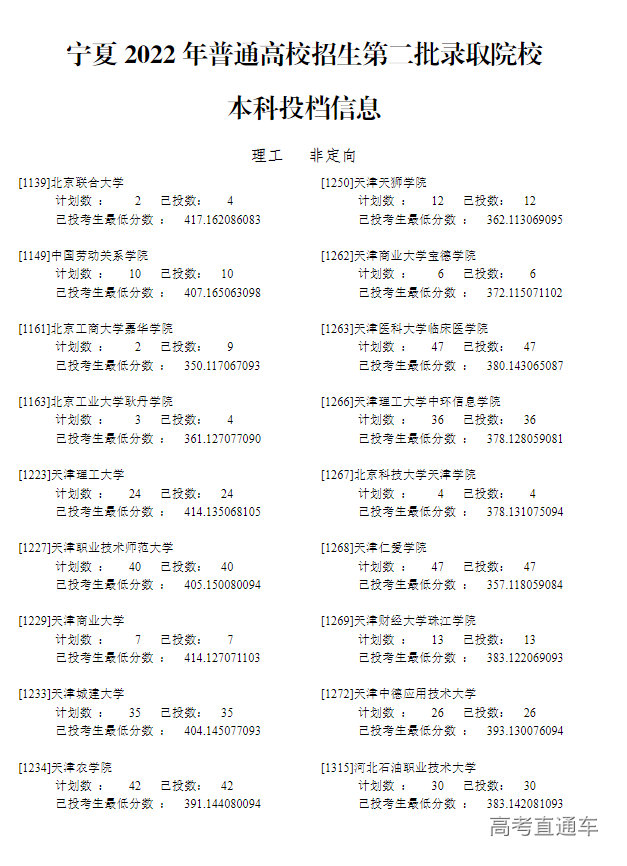 1658733132114820.png image.png