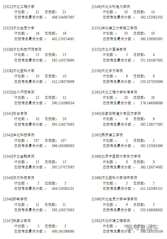 1658733144708090.png image.png