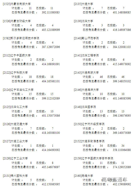 1658733165694455.png image.png