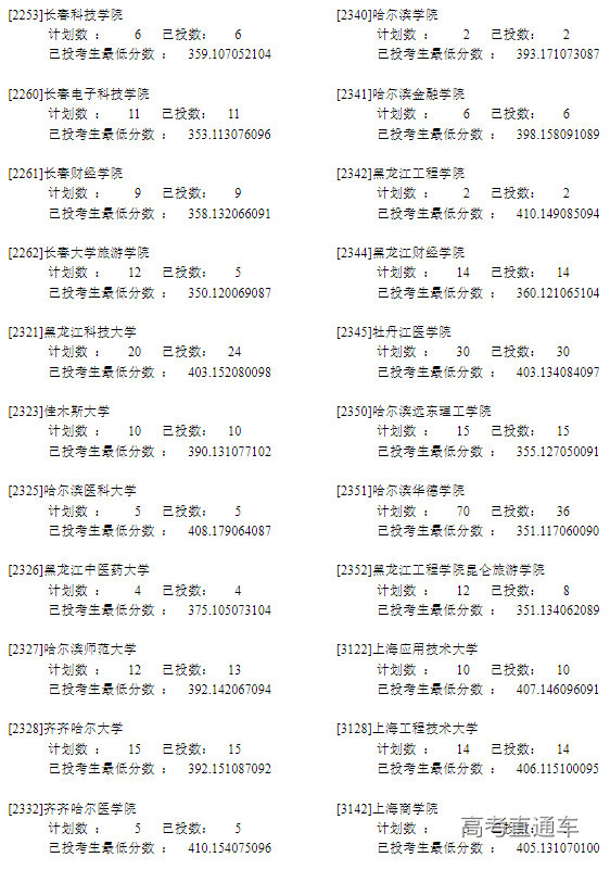 1658733188922568.png image.png