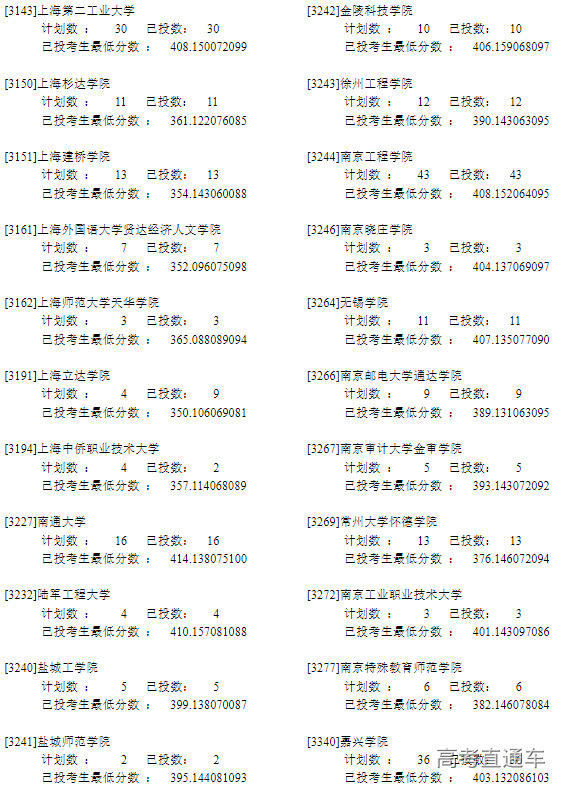 1658733206882538.png image.png