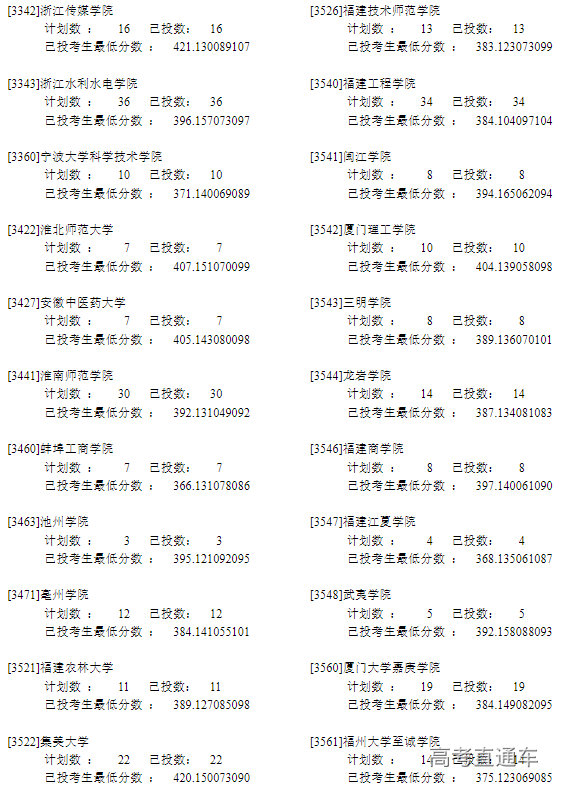 1658733224568314.png image.png