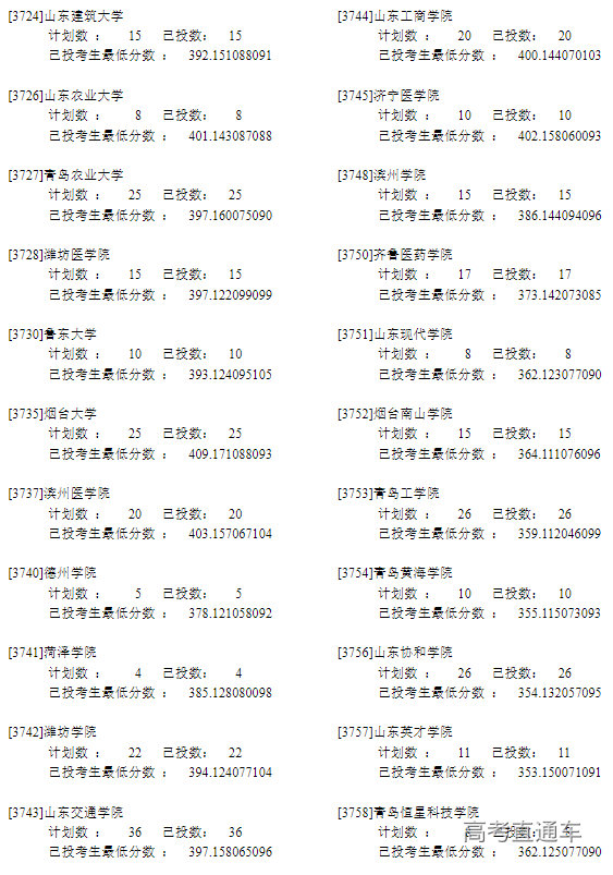 1658733244941254.png image.png