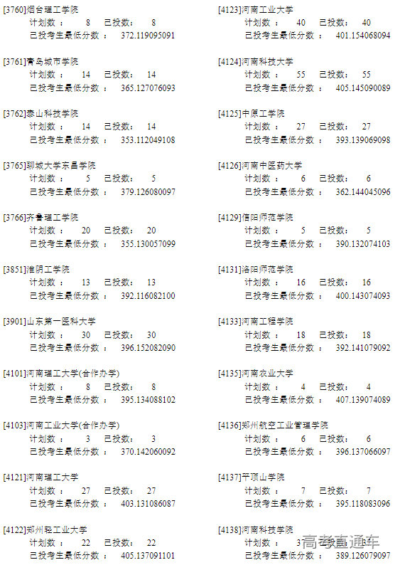 1658733257877356.png image.png