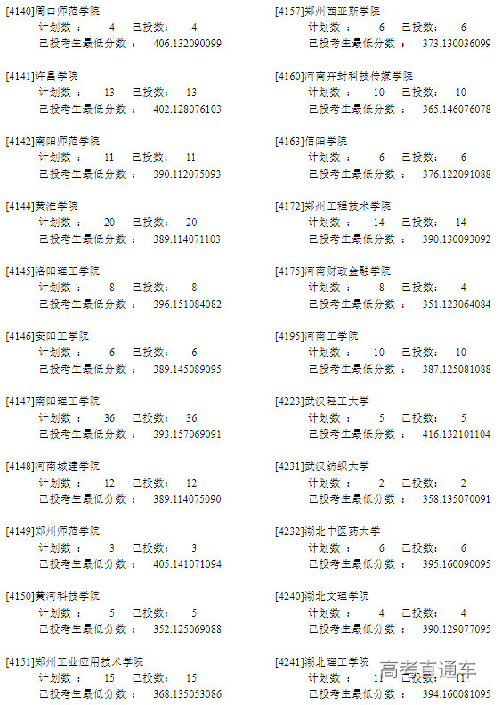 1658733268776150.png image.png