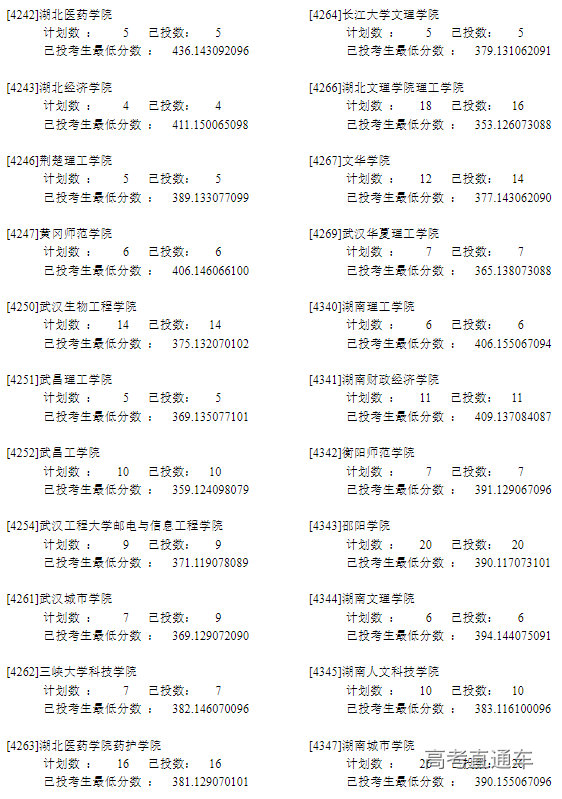 1658733278761603.png image.png