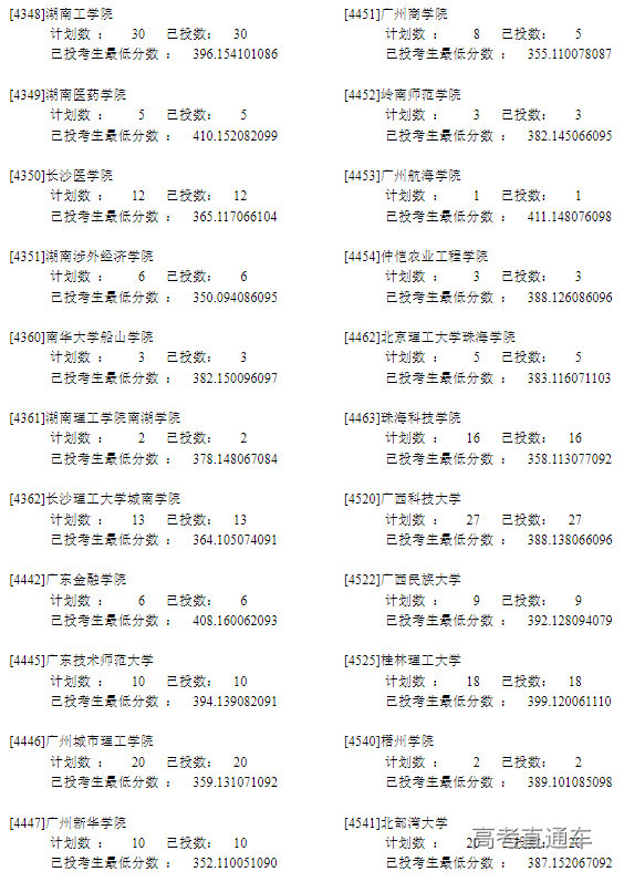 1658733287195994.png image.png