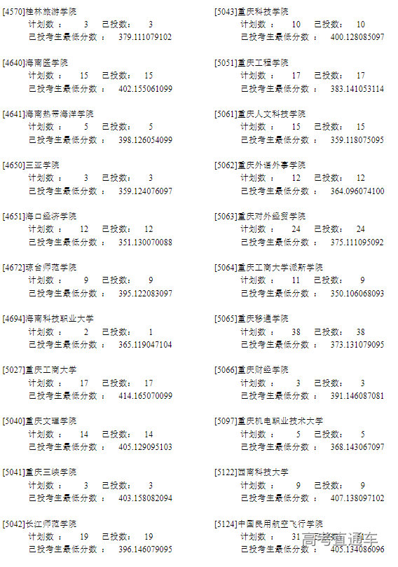 1658733298380279.png image.png