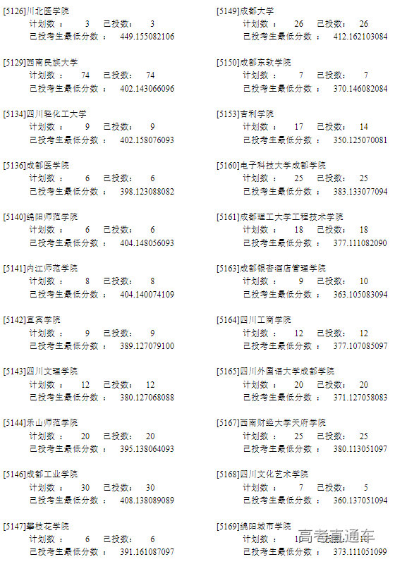 1658733309647857.png image.png