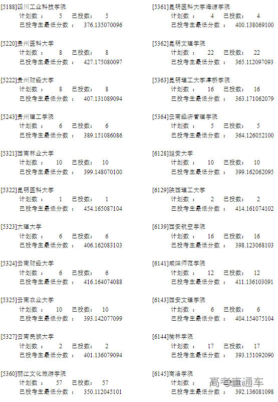 1658733320743109.png image.png