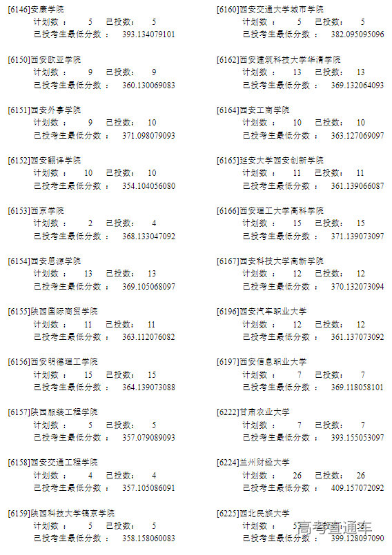 1658733330420725.png image.png