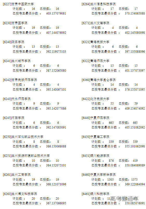 1658733340218874.png image.png