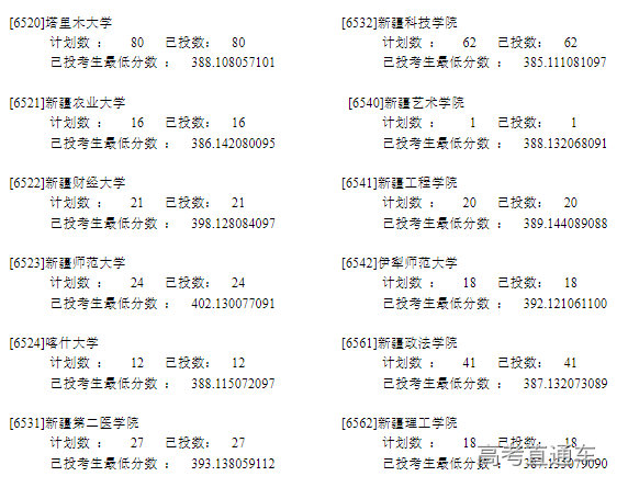 1658733349409026.png image.png