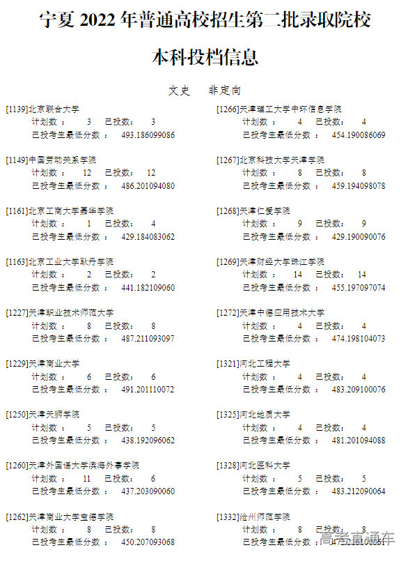 1658733425432723.png image.png