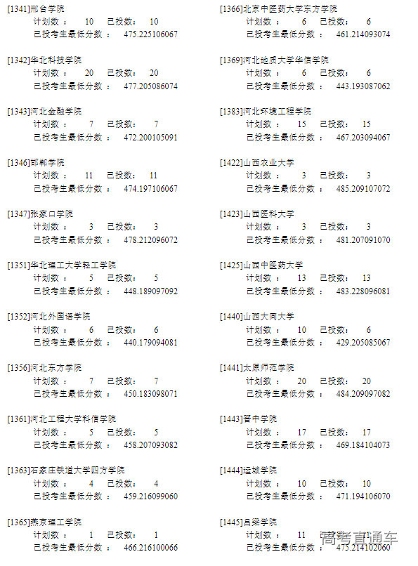 1658733436139077.png image.png