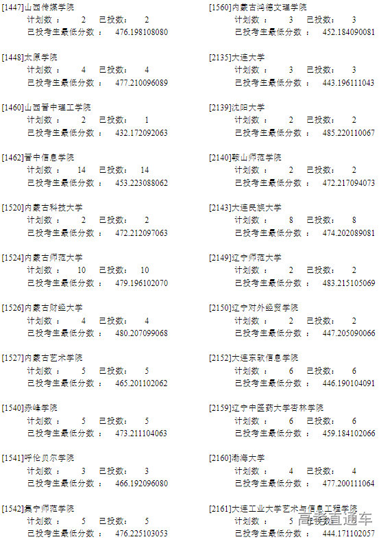 1658733445780727.png image.png