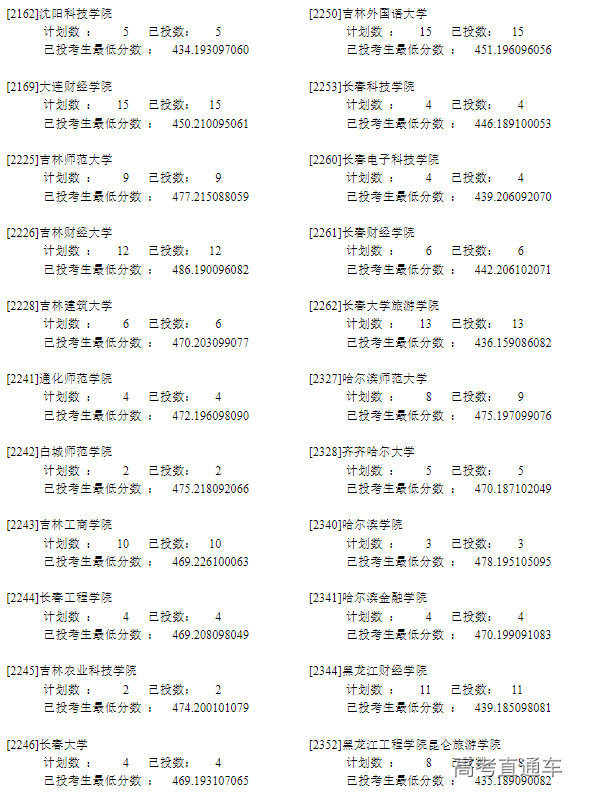 1658733456450152.png image.png