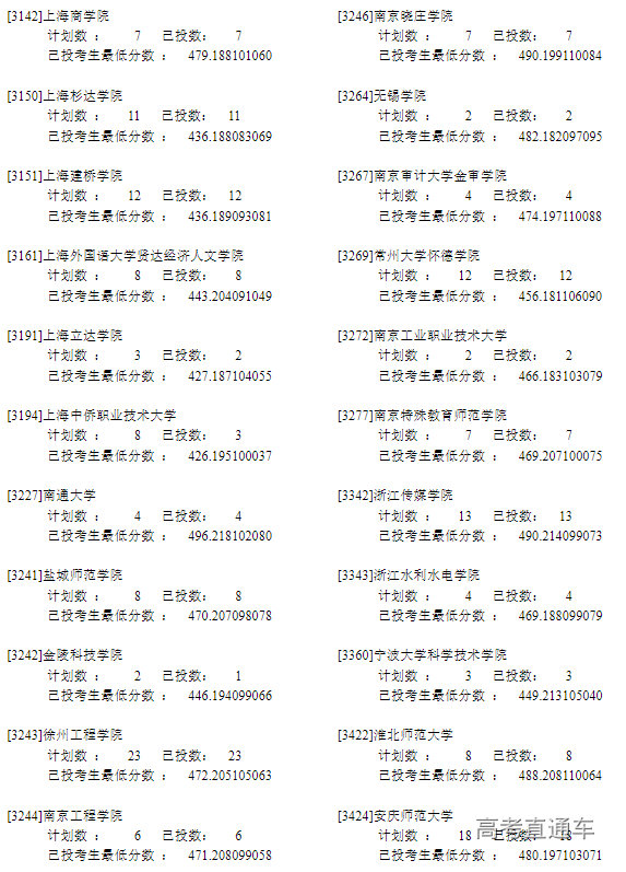 1658733468953326.png image.png