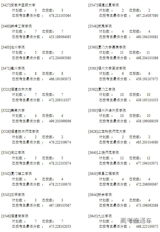 1658733477700888.png image.png