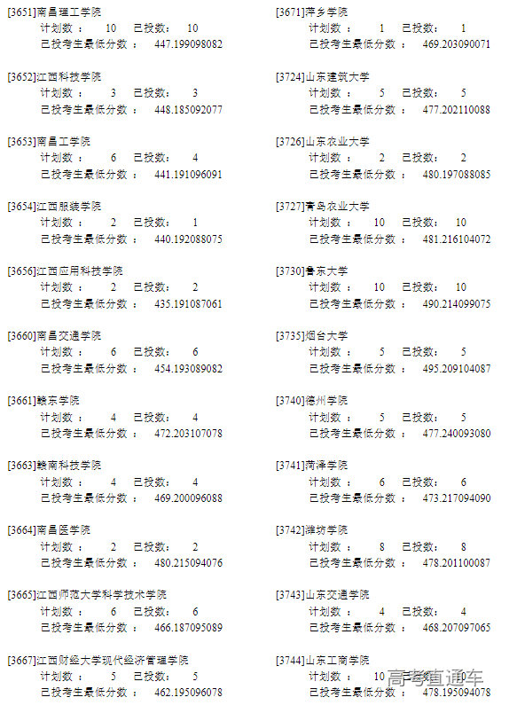 1658733486670450.png image.png