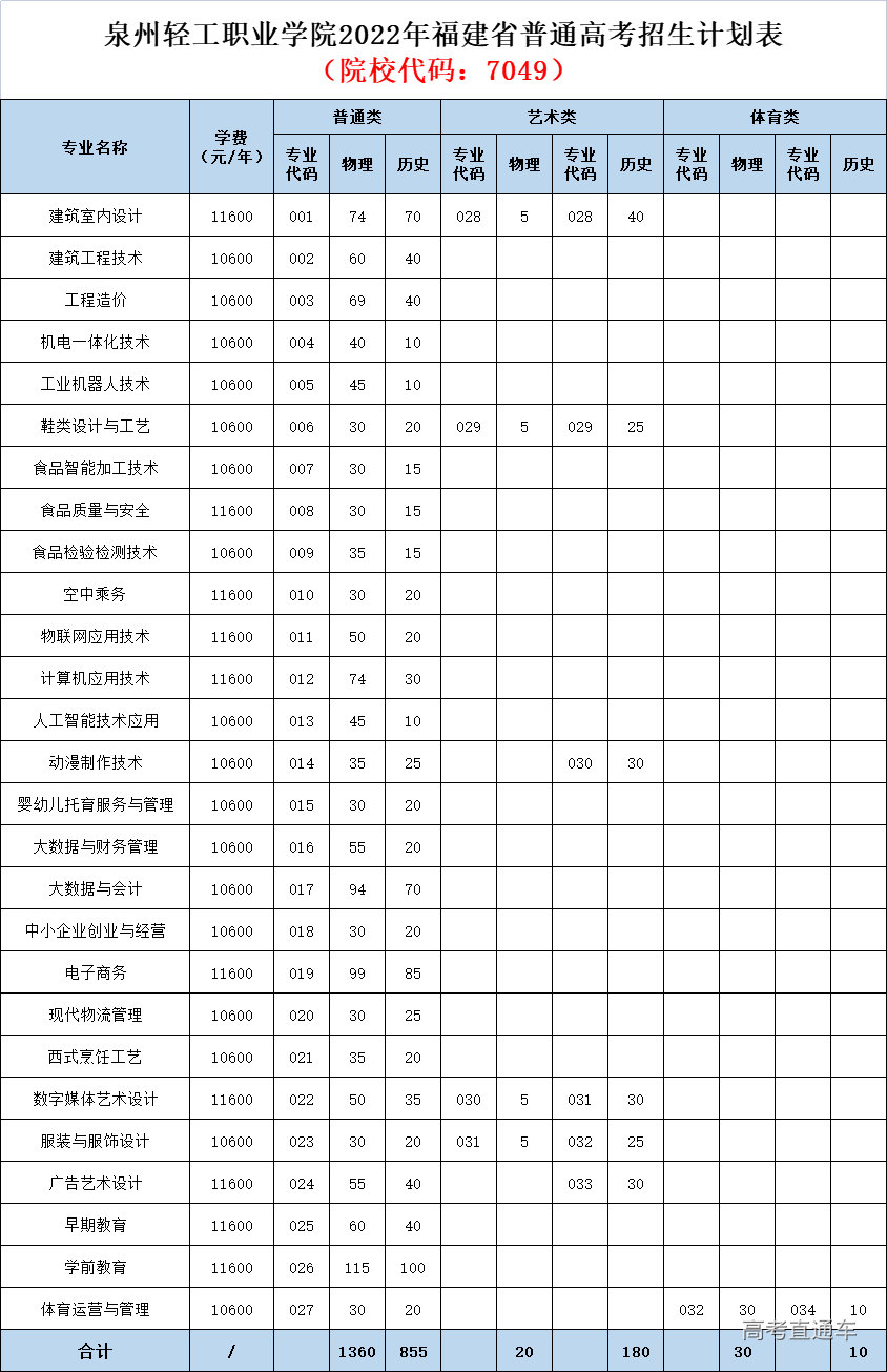 197c88c9ba3b29e84a17475b05f19b4.png 图片