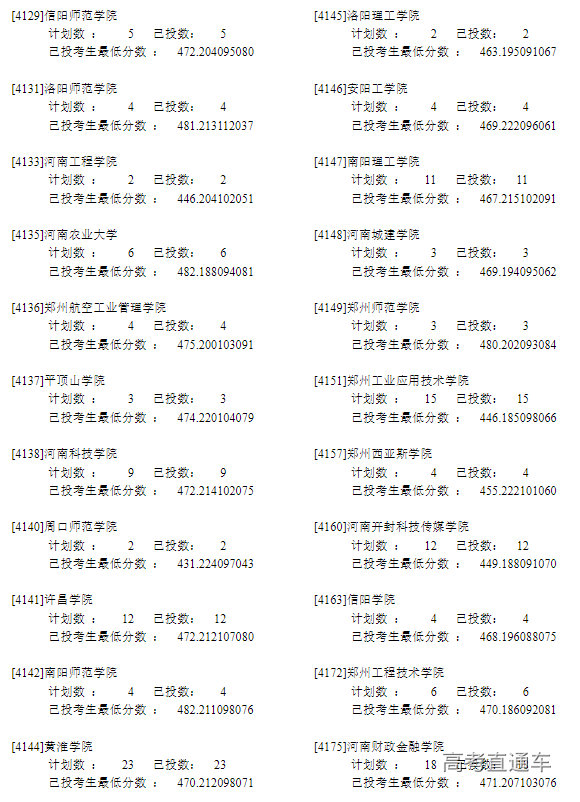 1658733503803501.png image.png