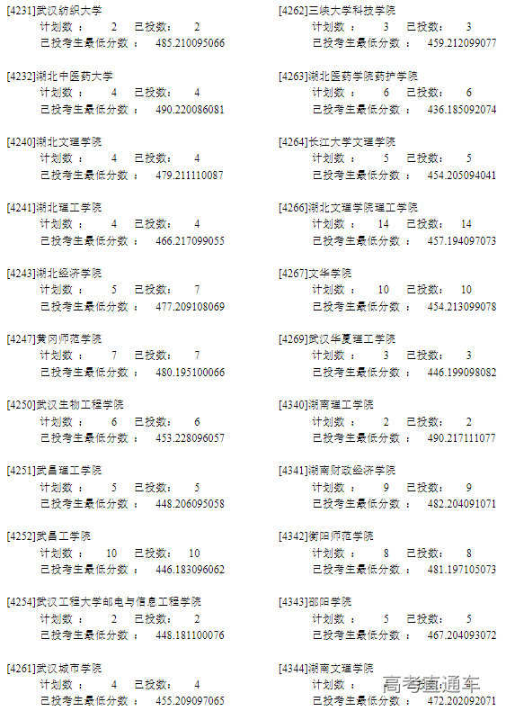 1658733512472020.png image.png