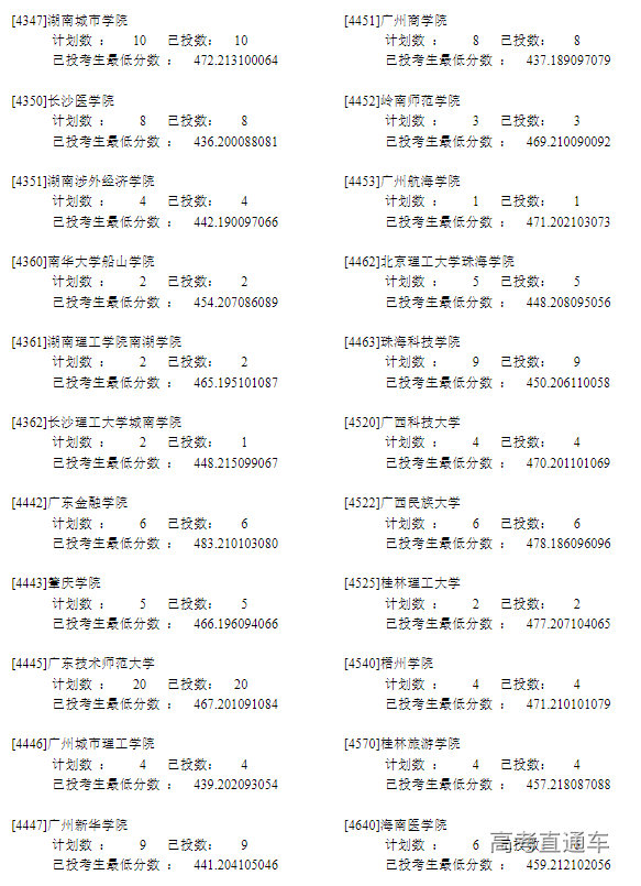 1658733520640274.png image.png