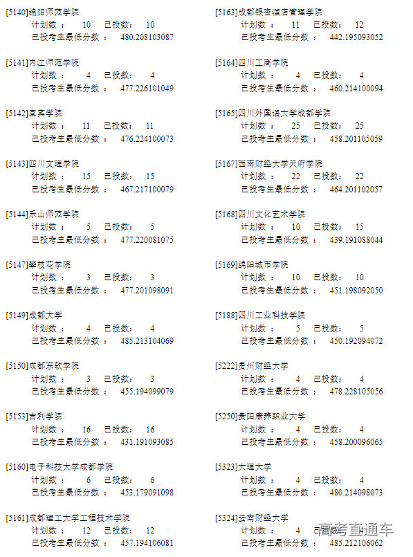 1658733542691659.png image.png