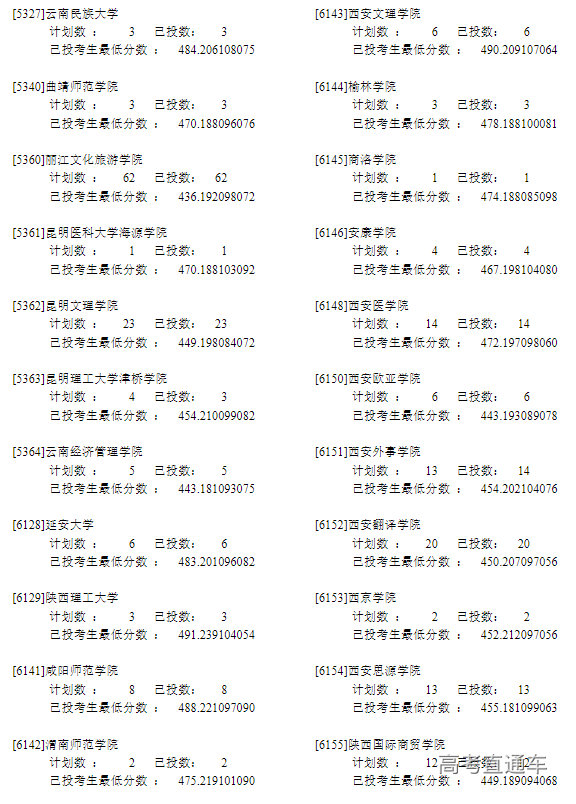 1658733550145301.png image.png