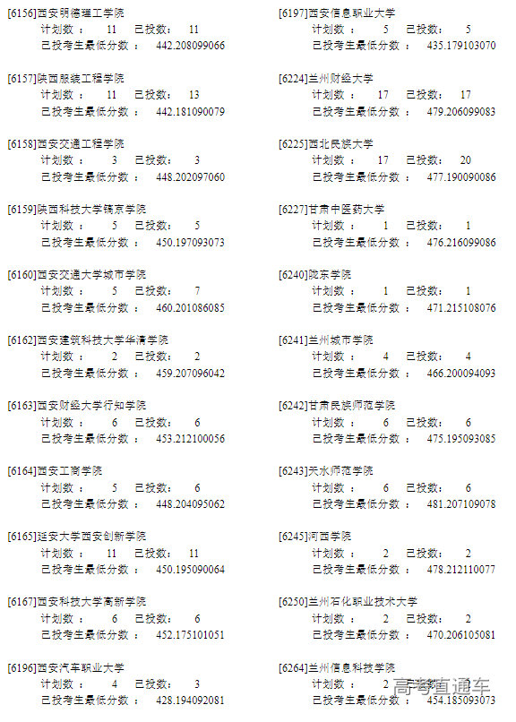 1658733559389817.png image.png