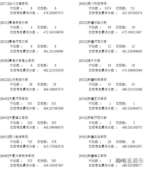 1658733571549205.png image.png