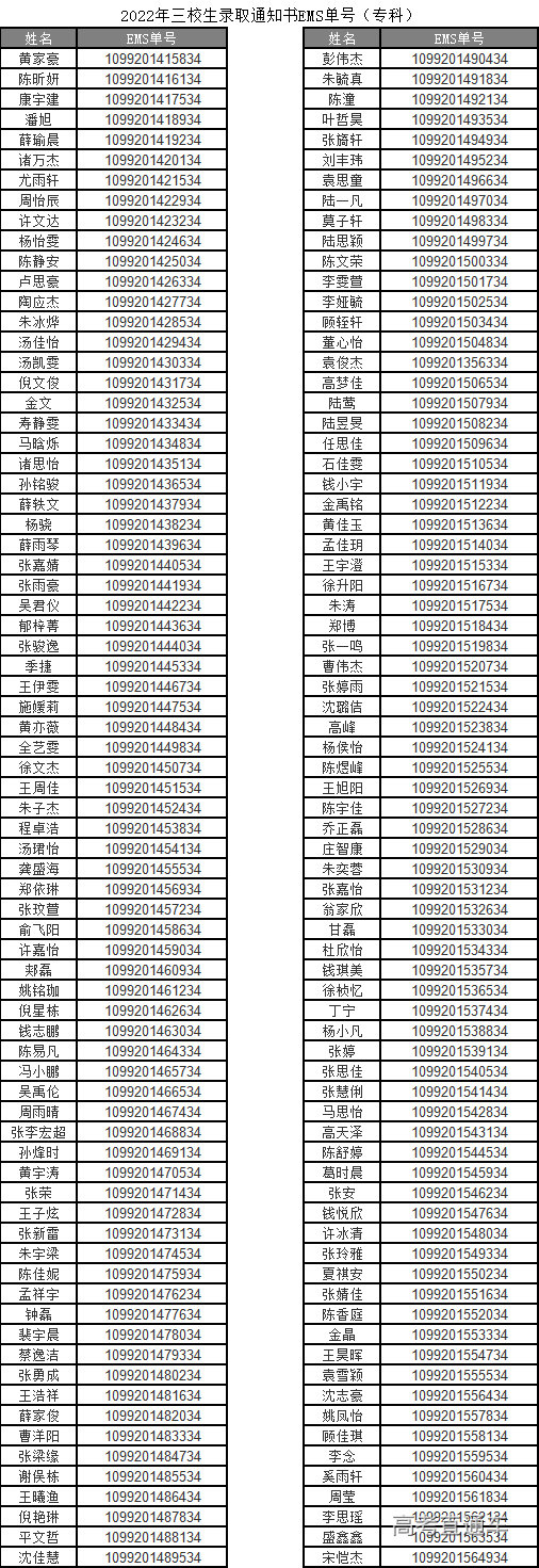 1658734187606931.jpg 1658734224908.jpg