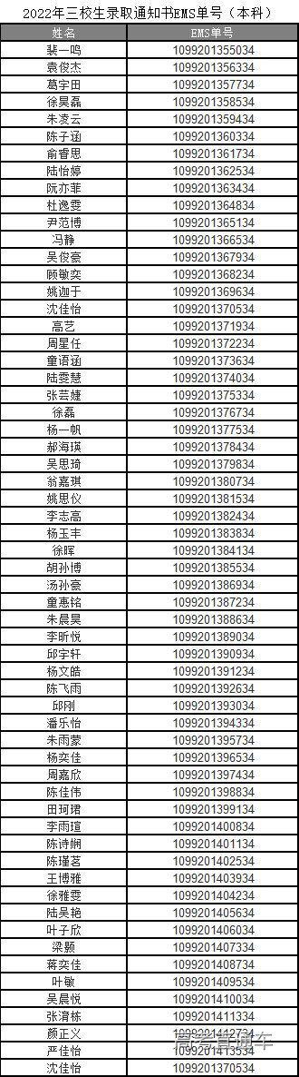 1658734236676281.jpg 1658734272510.jpg