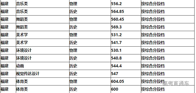 1658738938633490.png image.png