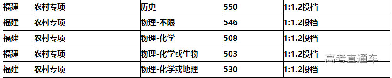 1658738952522433.png image.png