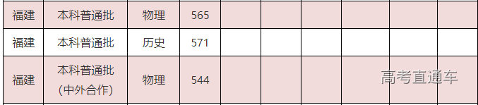 1658739073352598.png image.png